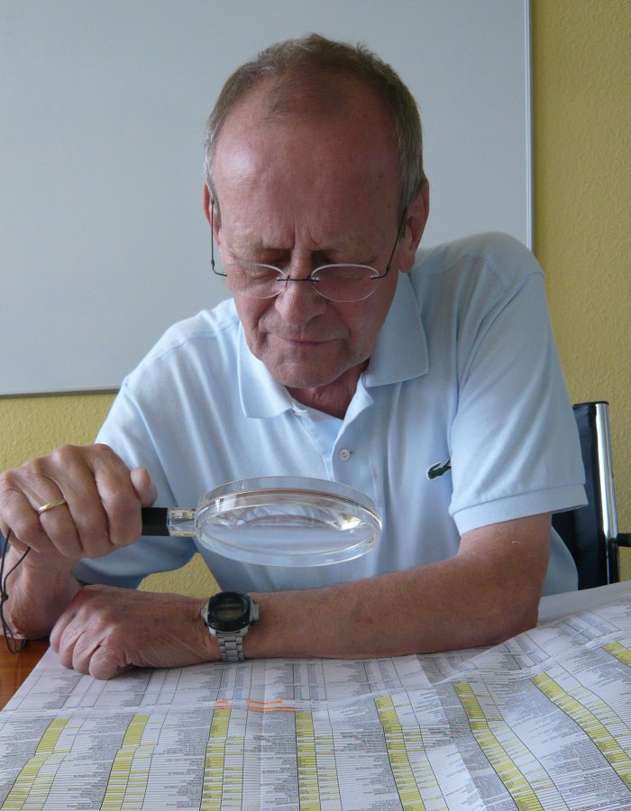 Dr. Müller als Rechnungsprüfer